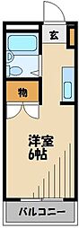 狭山市入間川１丁目