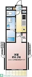 富士見市関沢１丁目