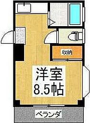 志木市本町６丁目