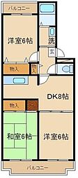 富士見市西みずほ台３丁目
