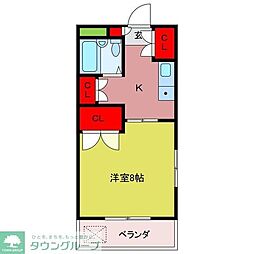 坂戸市八幡２丁目