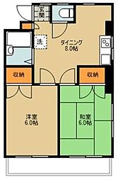 朝霞市本町１丁目