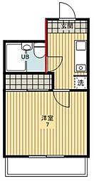 東松山市元宿１丁目