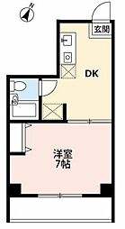 狭山市新狭山３丁目