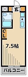 狭山市富士見１丁目