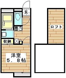 ふじみ野市南台１丁目