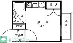 朝霞市溝沼５丁目