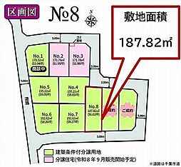 オリーブの街・誉田東　第I期　8号地
