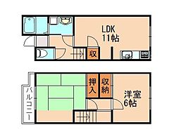 シグナルコーポYOU