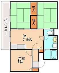 リバーサイドai