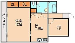 リバーサイドai