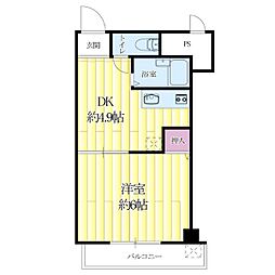 吹田市千里山西1丁目