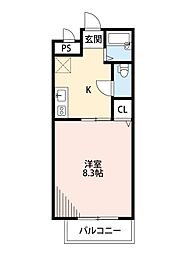 吹田市千里山西1丁目
