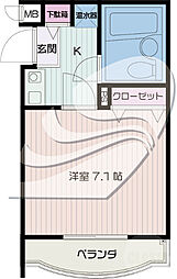 吹田市千里山西5丁目