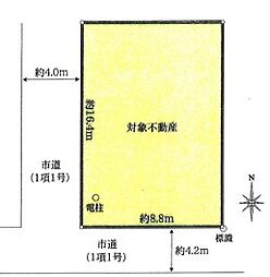 越谷市越ケ谷5丁目　売地