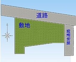 春日部市東中野　全1区画