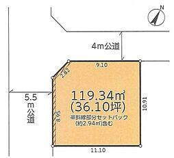 春日部市新宿新田　売地