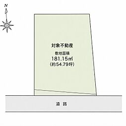 越谷市砂原　土地