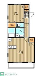キュロコ千歳船橋