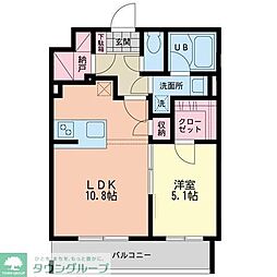 レゴリス成城II