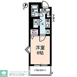 菱和パレス上北沢