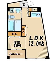 ドウエル府中本町