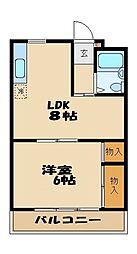 ガーデンハイツ