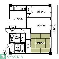 ガーデンヒル寿々木