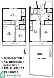 仙川テラスハウス