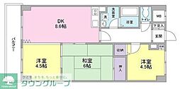 サンフォレスト高井戸