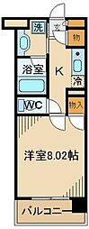 コーボック飛田給II