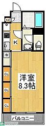 レジデンスハーベスト