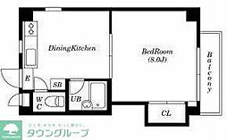 グランドール世田谷