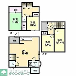 西野川1丁目戸建て