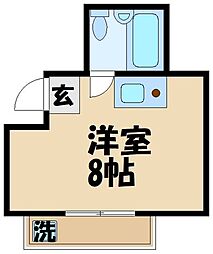 メリーライフ仙川