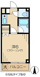 フローラ井の頭