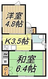 ベルメゾンナンバー5　Ｂ
