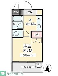 ロワール仙川
