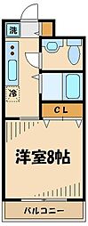 ルーブル五番館