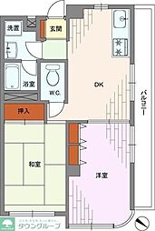 世田谷区経堂２丁目