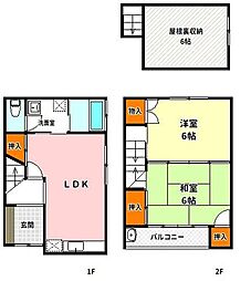 東三国4丁目　中古テラスハウス