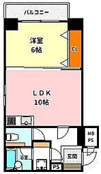 ネオハイツ第3新大阪
