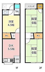 西淀川区御幣島3丁目　中古テラスハウス