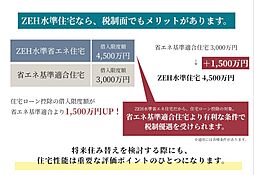 リムテラスパーク西永福 101