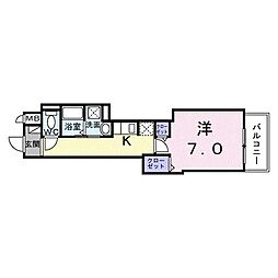 江戸川区北小岩２丁目