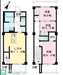 市川市東菅野５丁目