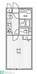 ＴＨＥ　ＰＡＬＭＳ大島 403