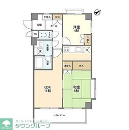 プレステージ船堀