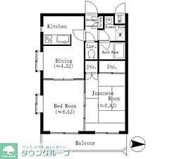 アビタシオン南葛西
