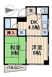 コーセーハイツ 201